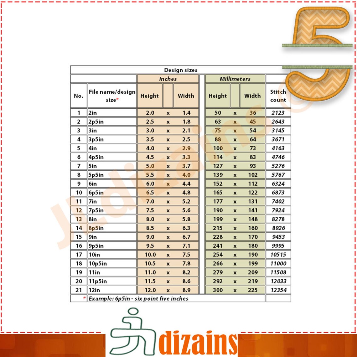 Split Numbers Applique Design Set. 0-9 Numbers. Machine Embroidery ...