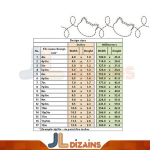 May include: A chart showing different sizes for a design of three cats connected by a line. The chart shows the width and height of the design in inches and millimeters. The design sizes range from 4 inches to 12 inches.