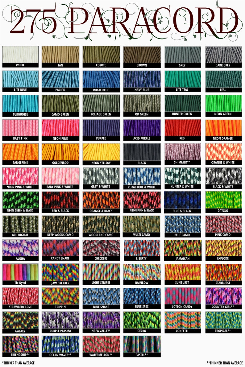 Teal Medical Symbol Personalized Thin Kids Medical Alert ID Paracord Bracelet w Stainless Steel Engraved ID Tag