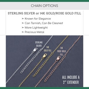 IvyByDesign Chain Options - Sterling Silver, 14K Gold Filled and 14K Rose Gold chains laid on dark gray stone showing their 2" extender chains