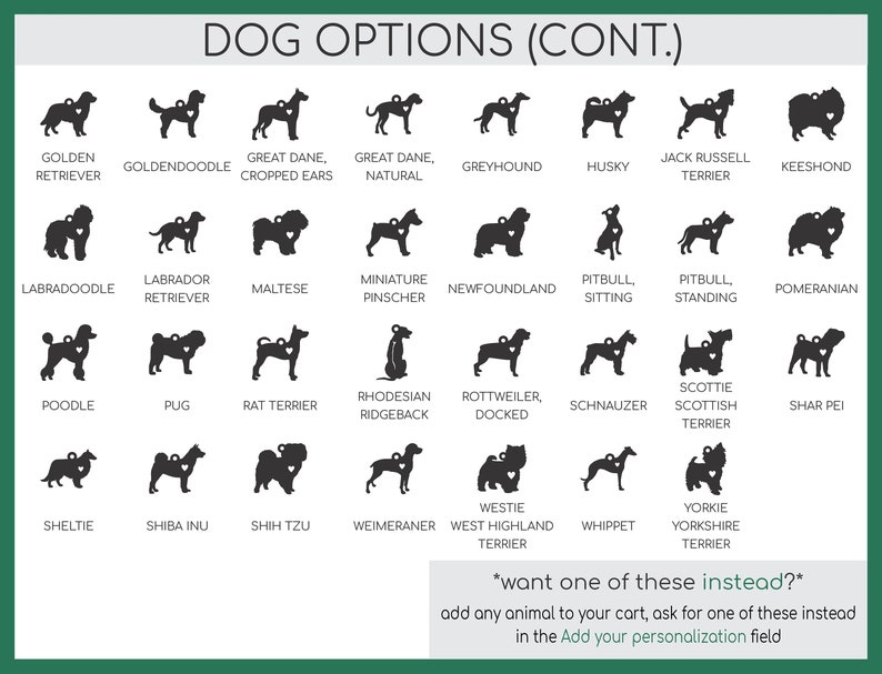 IvyByDesign dog options chart - tons of animals shapes from Golden Retriever to Yorkie.