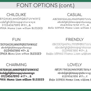 IvyByDesign font option chart with green border