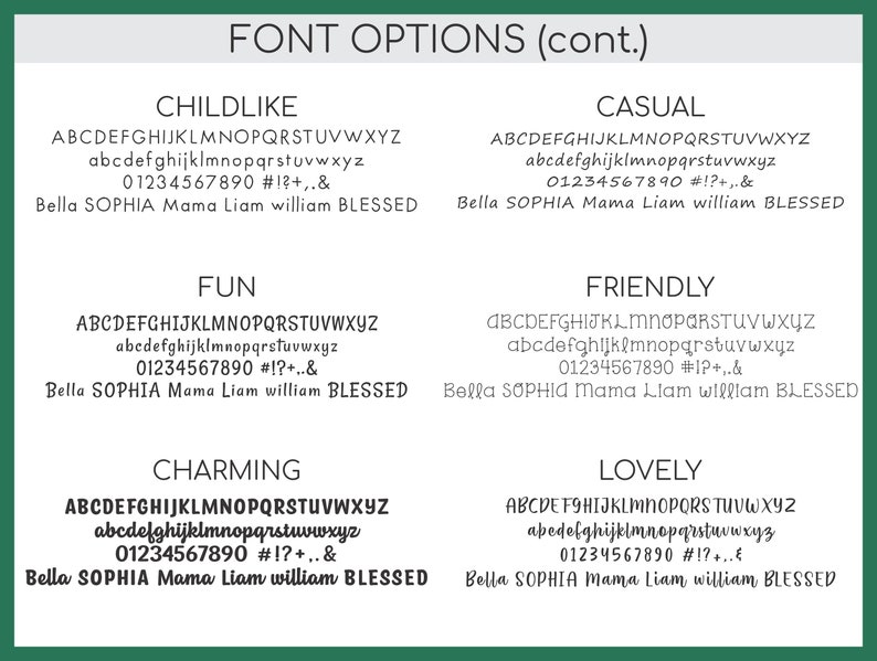 IvyByDesign font option chart with green border