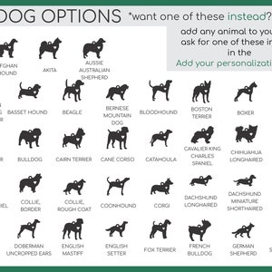 IvyByDesign dog options chart - tons of animals shapes from Afghan to German Pointer .