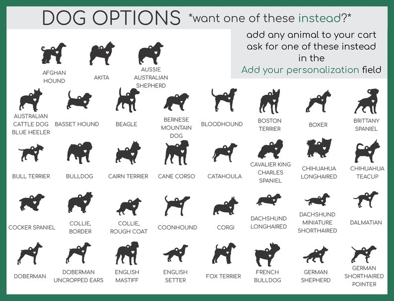 IvyByDesign dog options chart - tons of animals shapes from Afghan to German Pointer .