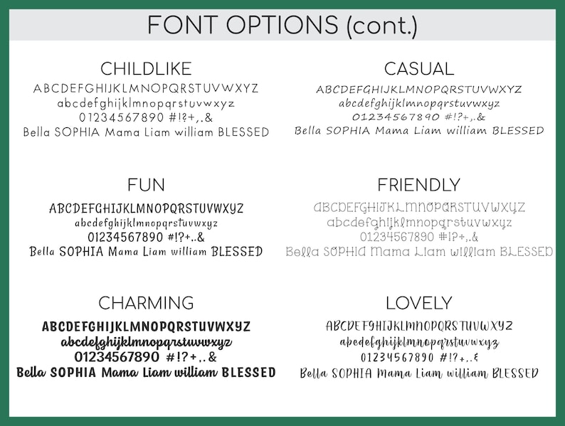 IvyByDesign font option chart with green border
