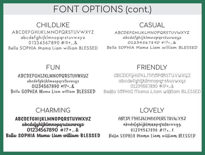 IvyByDesign font option chart with green border