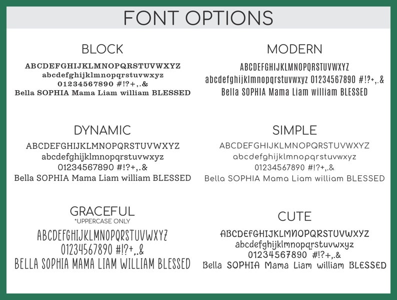 IvyByDesign font option chart with green border