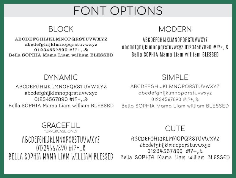 IvyByDesign font option chart with green border