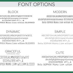 IvyByDesign font option chart with green border