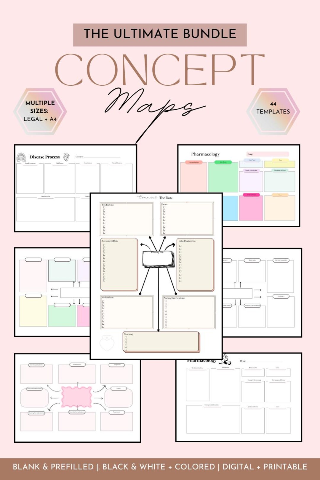 Nursing Concept Map Bundle: Student Nurse Resources (44 Templates ...