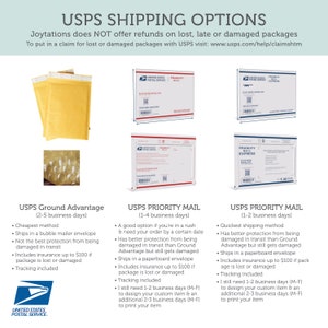 Puede incluir: Infograf&iacute;a de opciones de env&iacute;o de USPS con tres m&eacute;todos de env&iacute;o diferentes: USPS Ground Advantage, USPS Priority Mail y USPS Priority Mail Express. Cada m&eacute;todo se ilustra con un paquete e incluye una descripci&oacute;n del tiempo de env&iacute;o, el costo y la cobertura del seguro.
