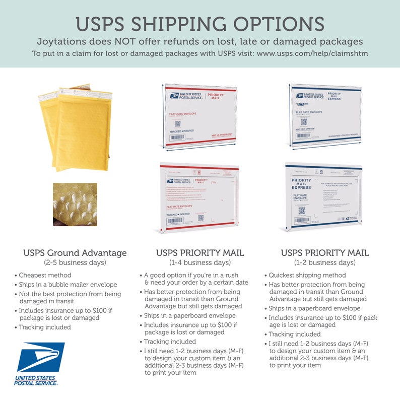 Puede incluir: Infograf&iacute;a de opciones de env&iacute;o de USPS con tres m&eacute;todos de env&iacute;o diferentes: USPS Ground Advantage, USPS Priority Mail y USPS Priority Mail Express. Cada m&eacute;todo se ilustra con un paquete e incluye una descripci&oacute;n del tiempo de env&iacute;o, el costo y la cobertura del seguro.