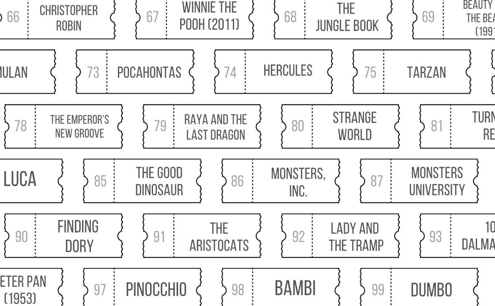 100 Wholesome Movies Printable Tracker | Family Movie Night Checklist ...