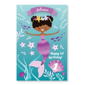Pin the Tail on the Mermaid Party Game, Customizable, (Digital Files) image 5