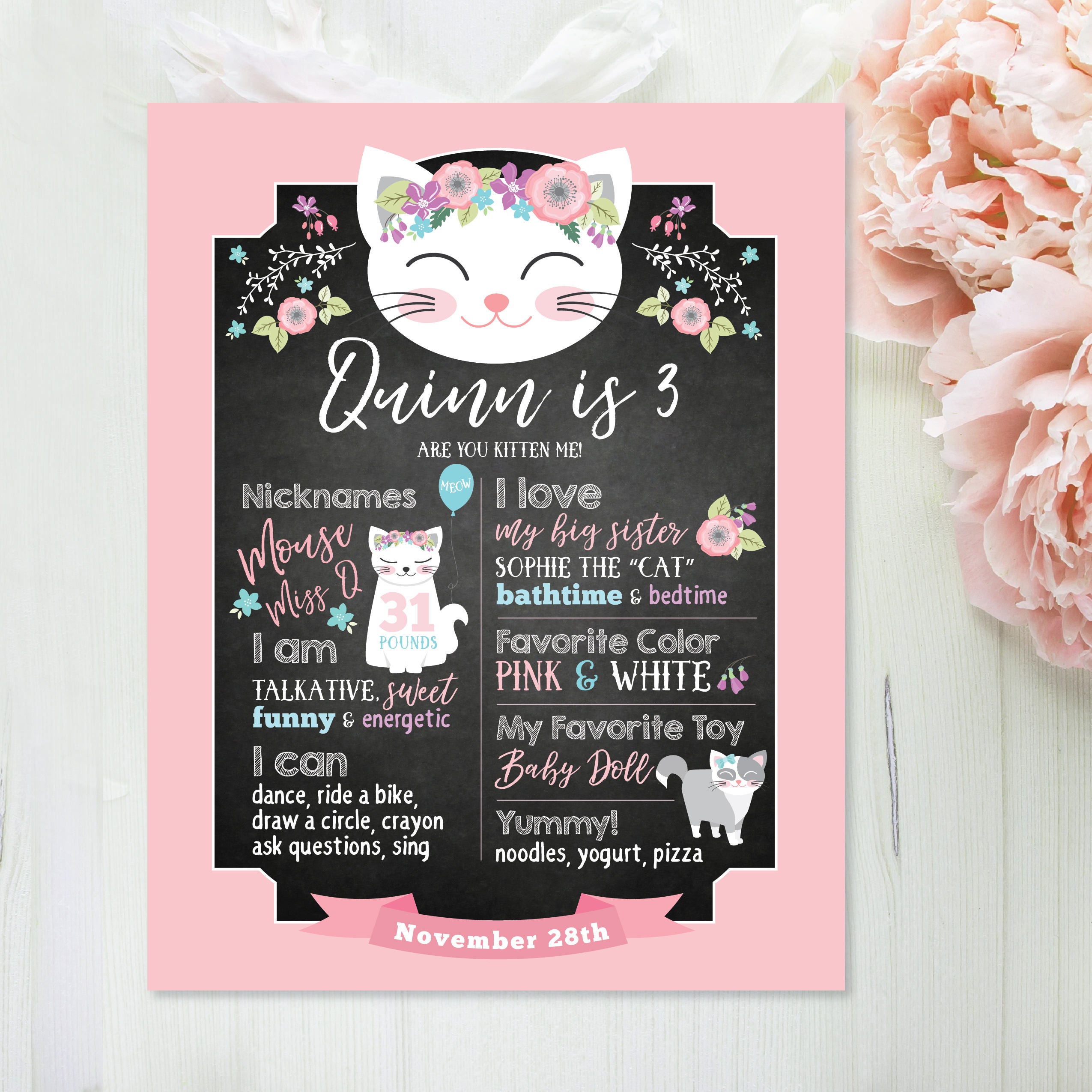 Cat Milestone Wall Art 1ST BIRTHDAY Print Personalized - Etsy Ireland Cat Milestone Wall Art 1ST BIRTHDAY Print Personalized - Etsy Ireland