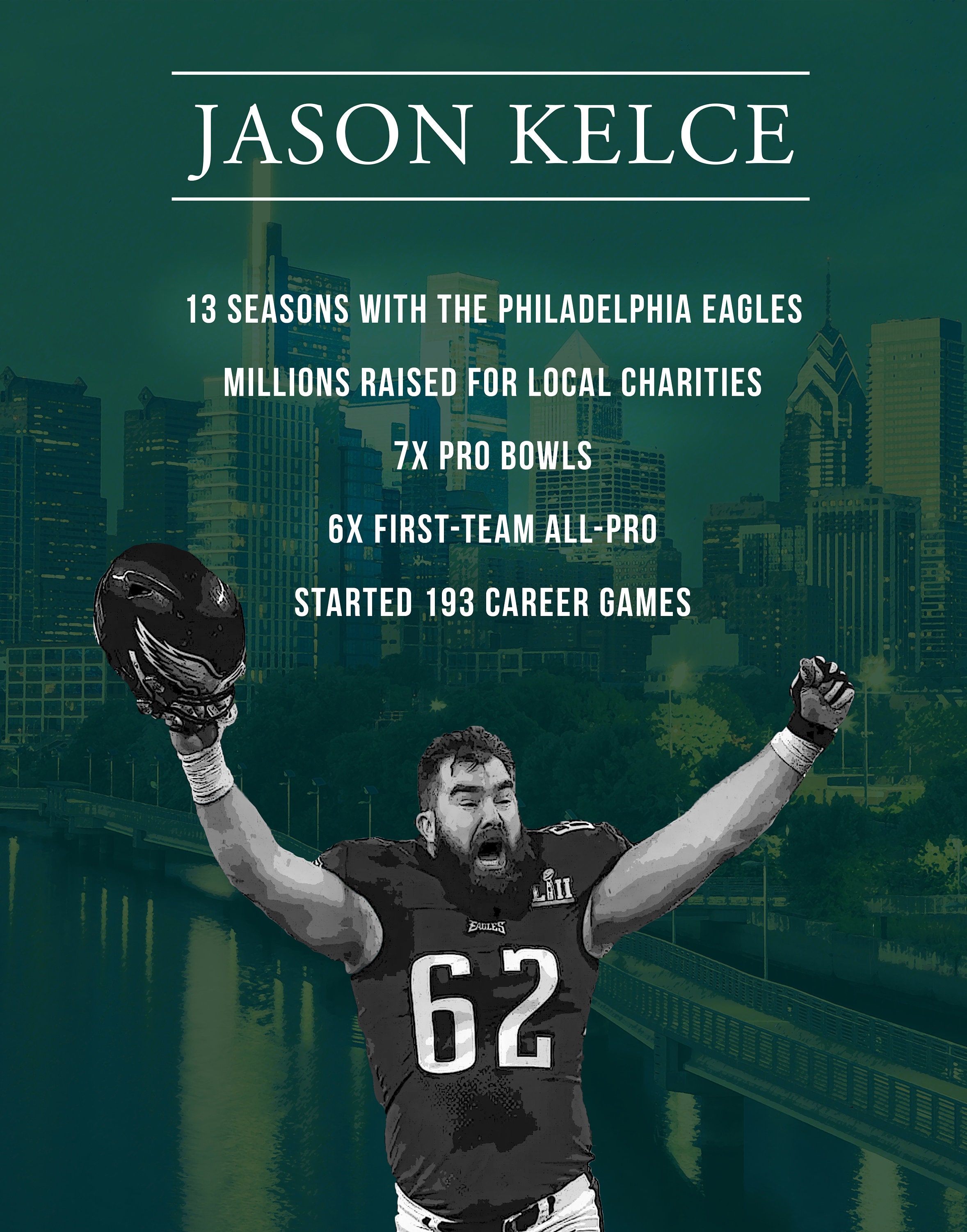 Jason Kelce Career Stats Digital Print Philadelphia Eagles Football Fan