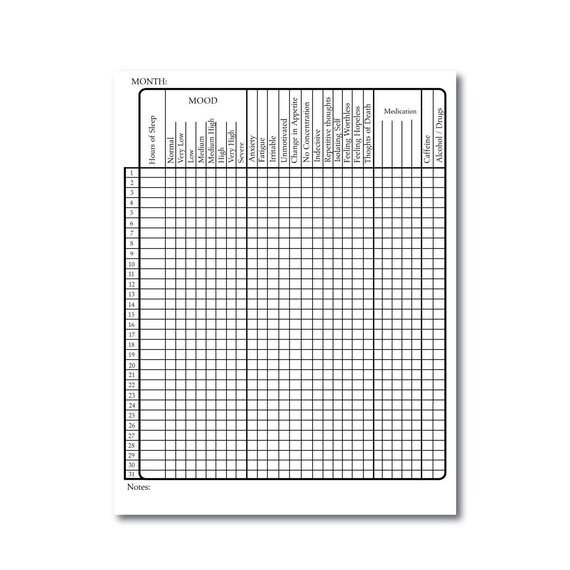 Mood Monitoring Chart