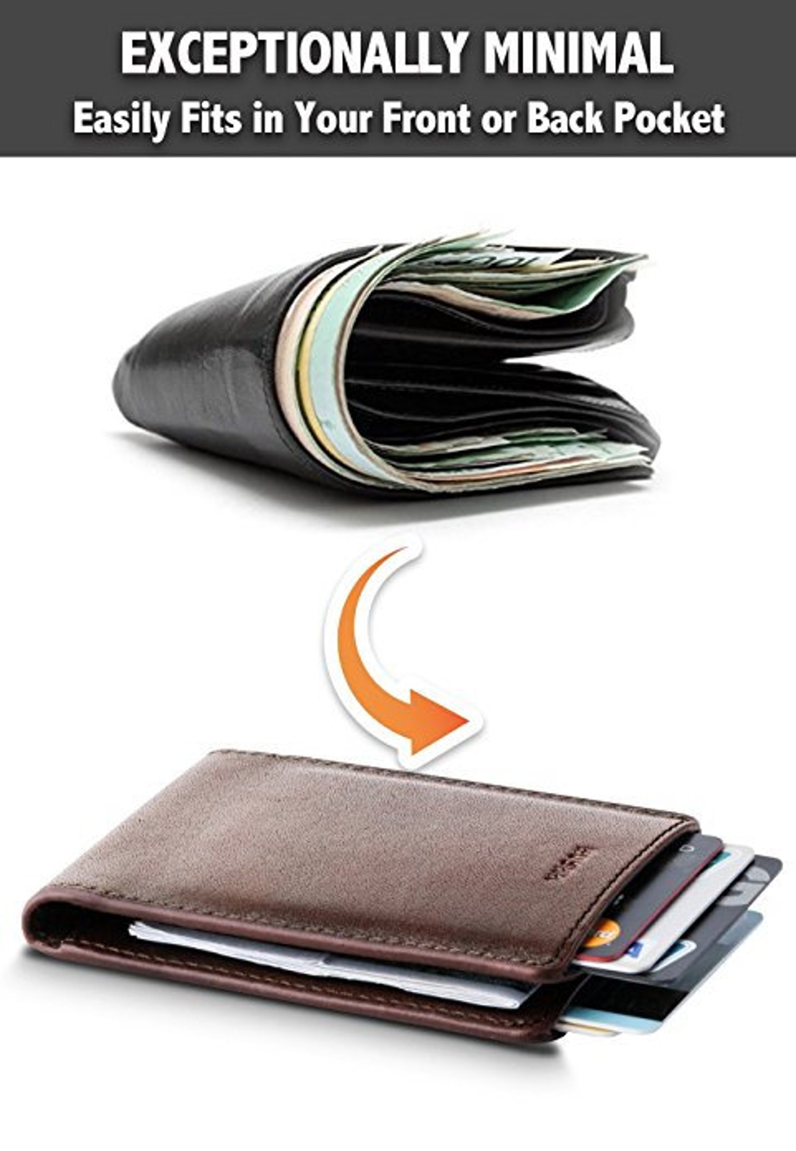 HUSKK Leather Wallet for Men Credit Card Sleeve Holder With | Etsy