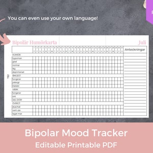 EDITABLE Monthly Bipolar Mood Tracker, Mental Health Tracker, Anxiety ...