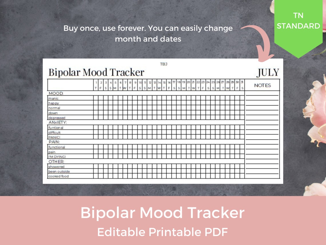 EDITABLE Monthly Bipolar Mood Tracker, Mental Health Tracker, Anxiety