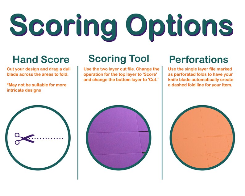 May include: Diagram showing three different scoring options for paper crafts. The first option is hand scoring with a blunt blade. The second option is using a scoring tool with two layers. The third option is using a single layer file with perforations.