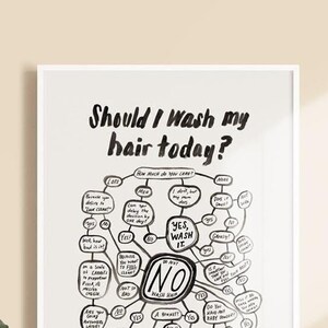 May include: A black and white humorous flowchart poster with the question "Should I wash my hair today?" and a decision tree with various questions and answers.