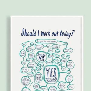 Should I Work Out Today? Art Print | Funny exercise art | Gift for friend | Fitness motivation | Working out art print