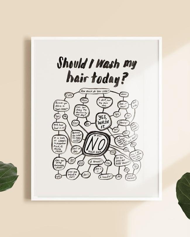 Should I Wash My Hair Today? Art Print | Funny bathroom art | gift for friend | salon art | hair stylist art | salon decor | bathroom print