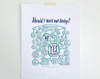 11x14 "Czy mogę dzisiaj pracować? Wydruk schematu blokowego (kolor)