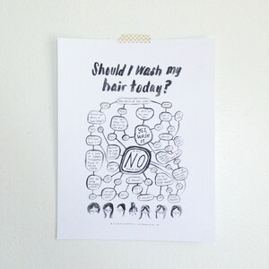 11 x 14" devo lavare i miei capelli oggi? diagramma di flusso