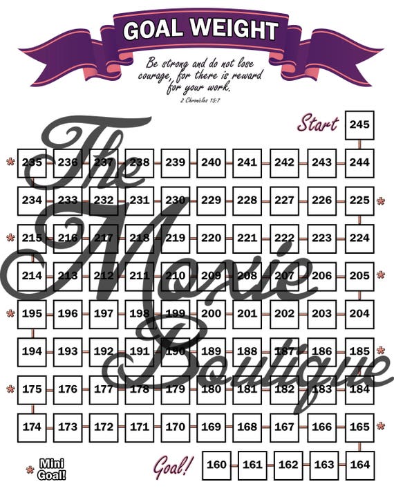 100 Countdown Chart