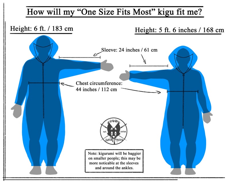 Puede incluir: Diagrama que muestra c&oacute;mo un kigurumi de "Talla &uacute;nica" se ajusta a personas de diferentes alturas. El diagrama muestra dos figuras, una de 1,83 metros de altura y la otra de 1,68 metros de altura. El kigurumi es azul y tiene una cremallera en la parte delantera. El diagrama incluye medidas para la longitud de la manga, la circunferencia del pecho y la altura.