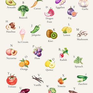 A-Z Fruit and Vegetable Poster - Etsy