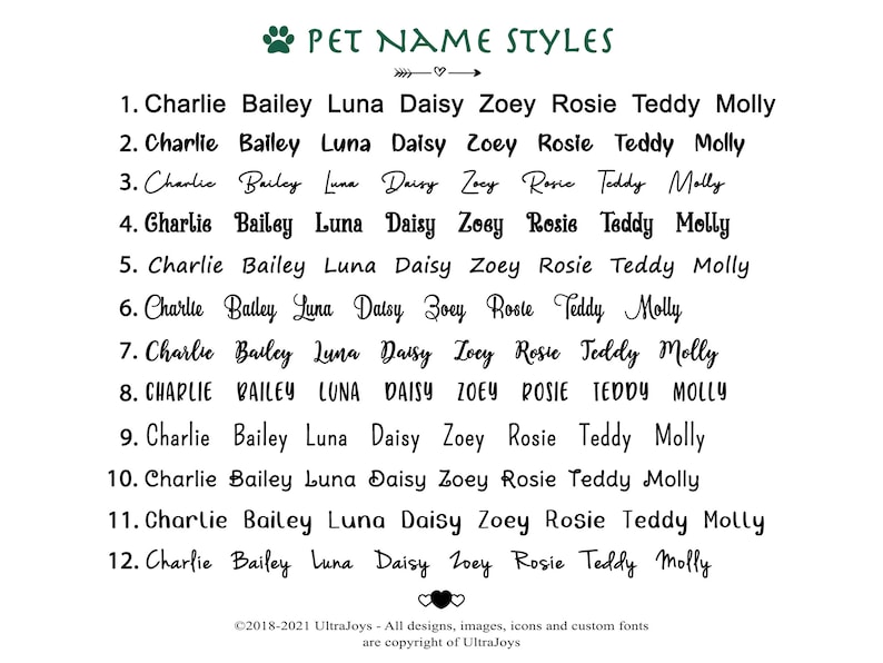 May include: A graphic showing 12 different styles of pet names, including Charlie, Bailey, Luna, Daisy, Zoey, Rosie, Teddy, and Molly. The names are written in various fonts and styles.