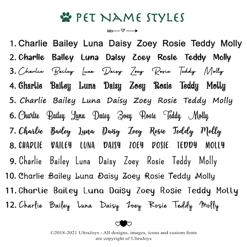 May include: A graphic showing 12 different styles of pet names, including Charlie, Bailey, Luna, Daisy, Zoey, Rosie, Teddy, and Molly. The names are written in a variety of fonts and styles, with some names in all caps and others in lowercase.