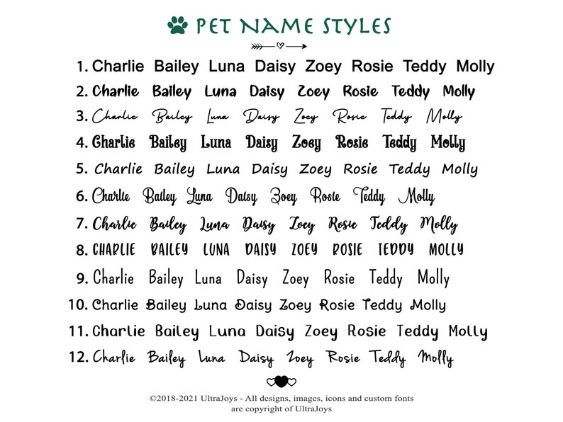 May include: A list of 12 different pet name styles, each with the names Charlie, Bailey, Luna, Daisy, Zoey, Rosie, Teddy, and Molly written in a different font style. The text "PET NAME STYLES" is at the top of the image.