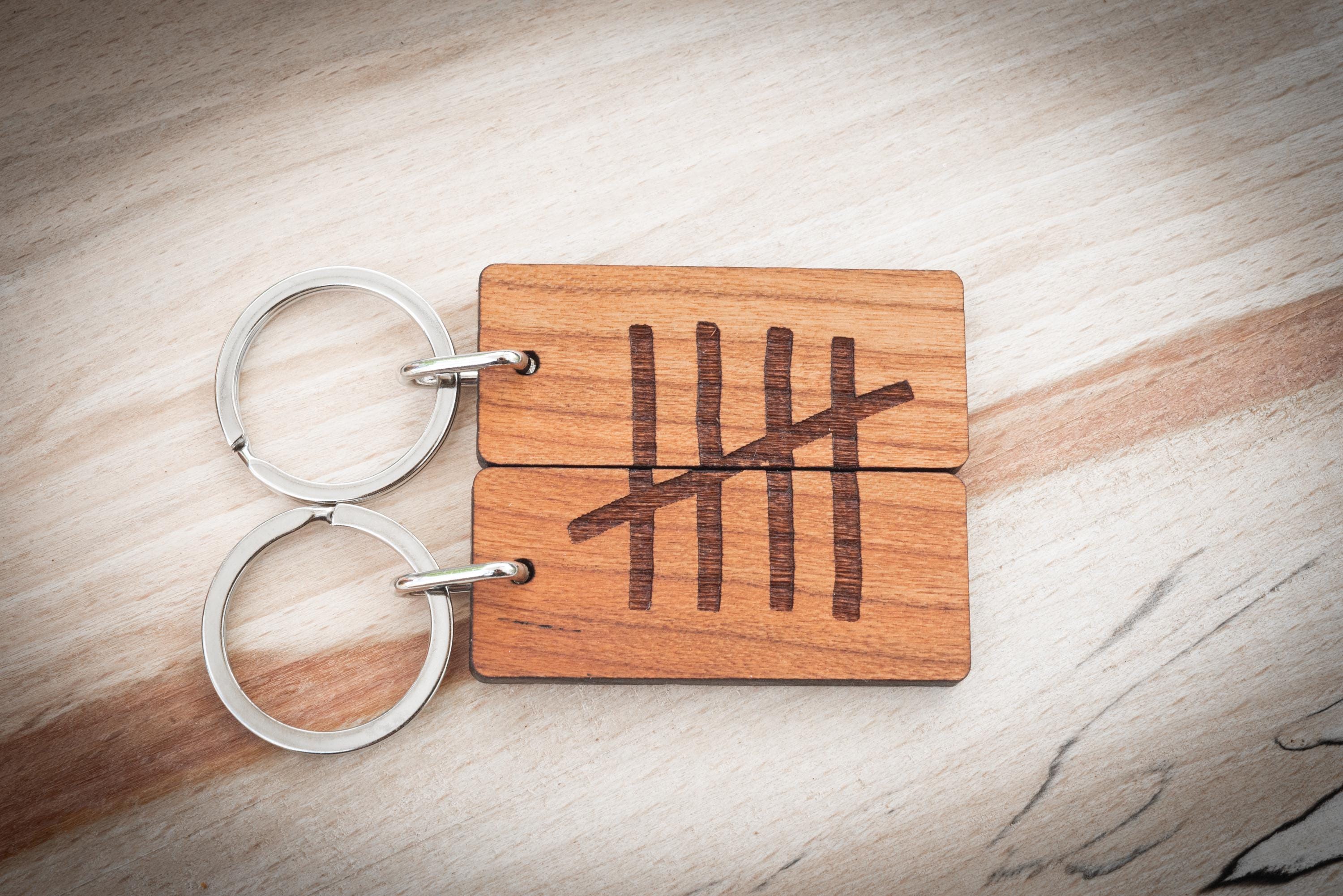 20th Anniversary Gift Keyring - 60+ Gift Ideas for 2026 - Page 2