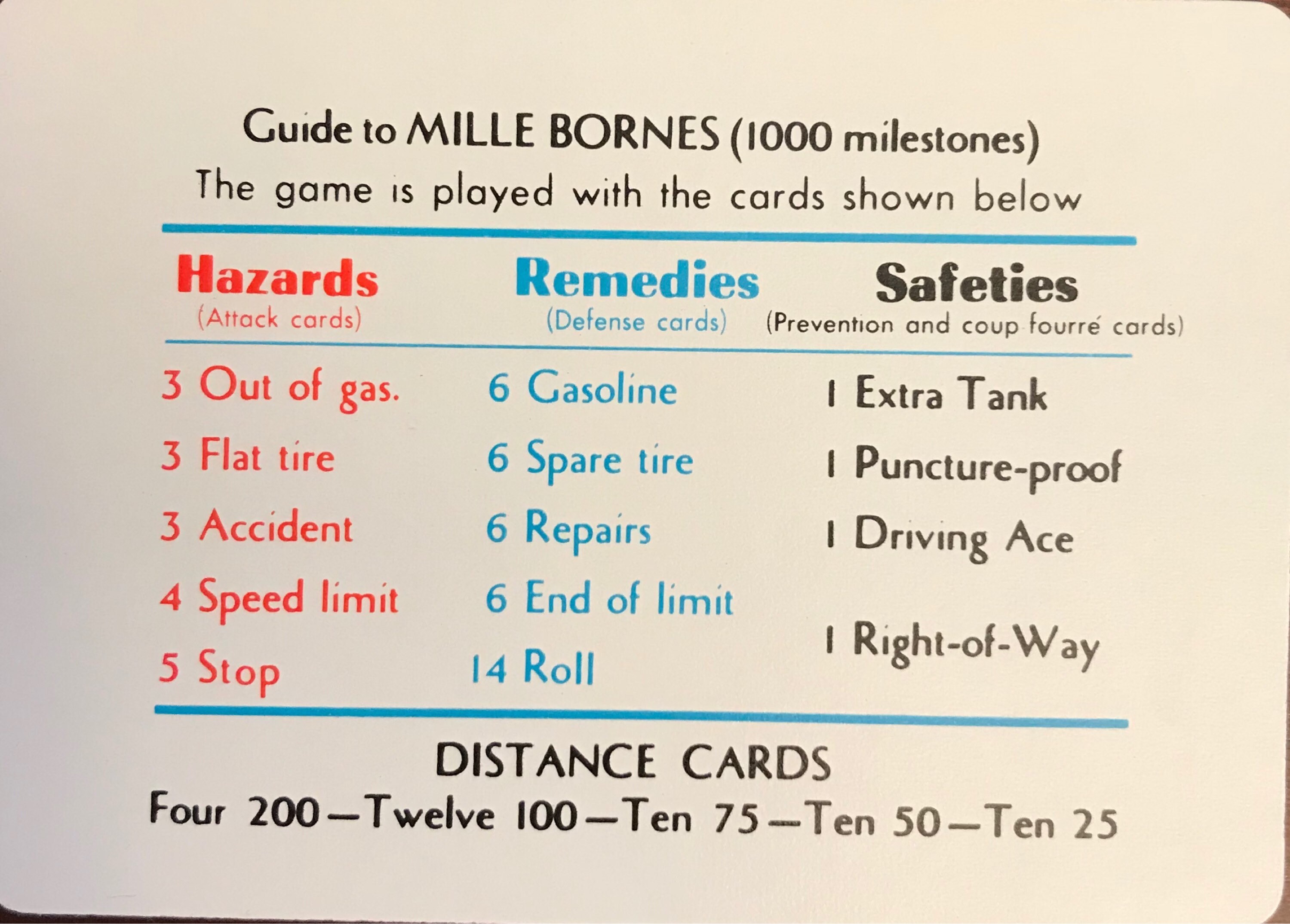 How To Play Mille Bornes — Gather Together Games