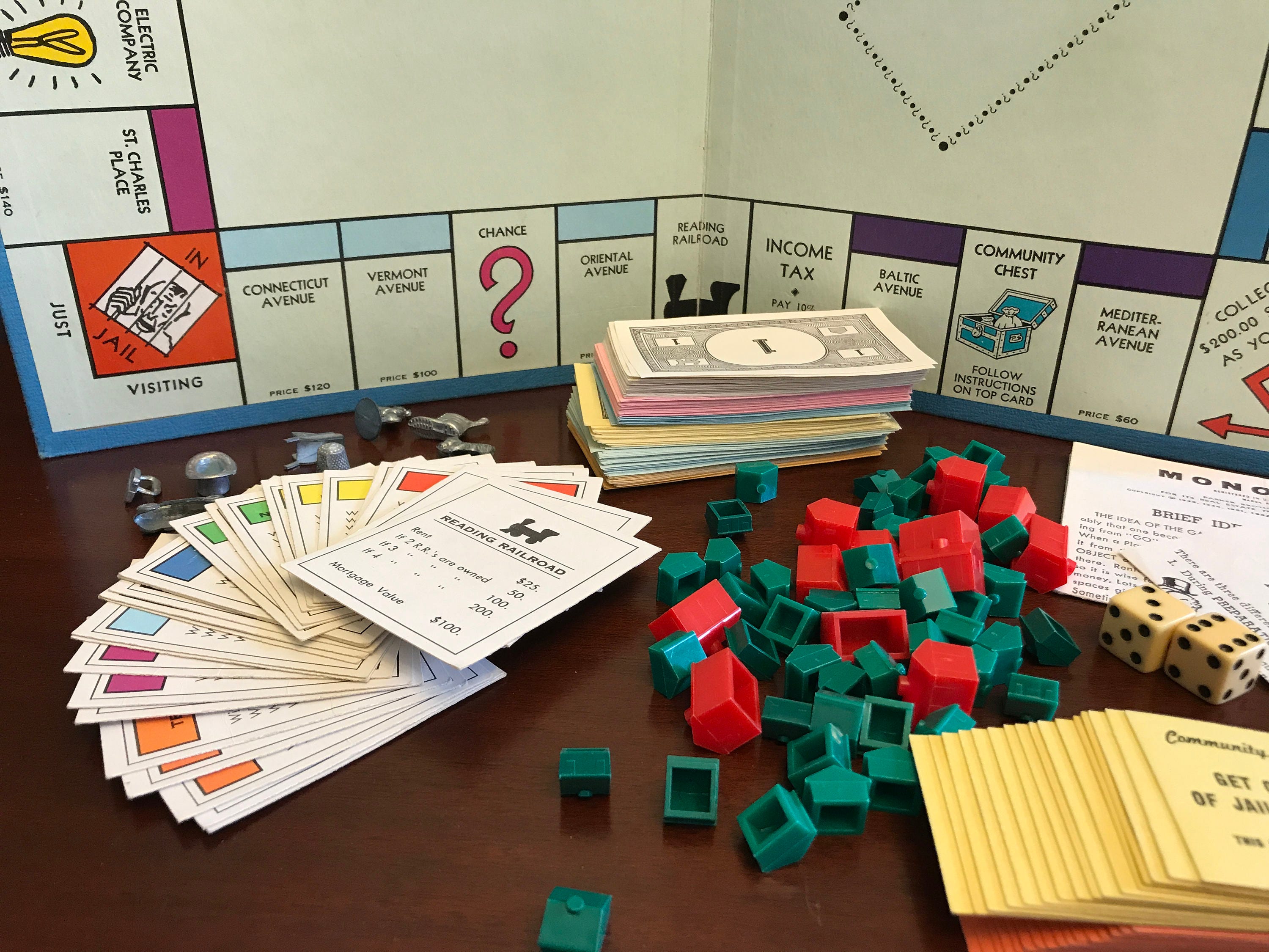History of monopoly game pieces - Flexconsultancy