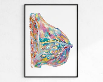 Lactancia mama arte impresión mujer con niño acuarela Doula Boob lactancia arte cartel ginecología impresión obstetricia OBGYN pared