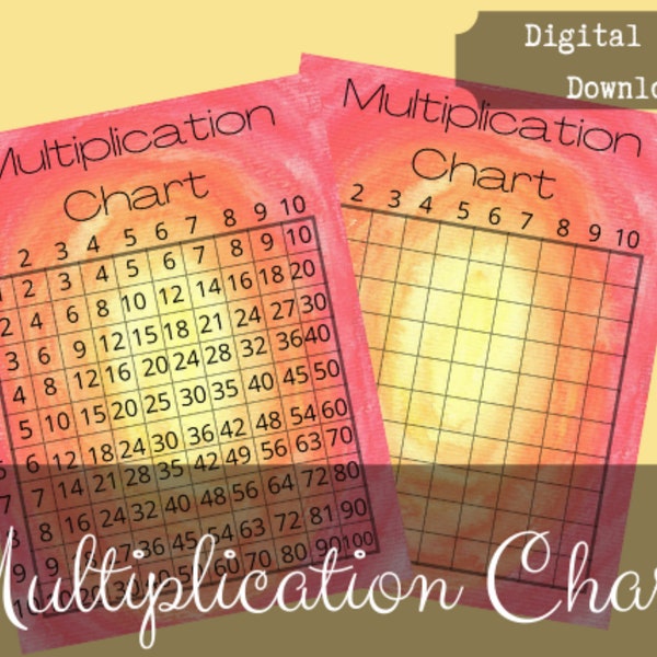 Printable Multiplication Chart - Waldorf Homeschool Watercolor Home School Montessori