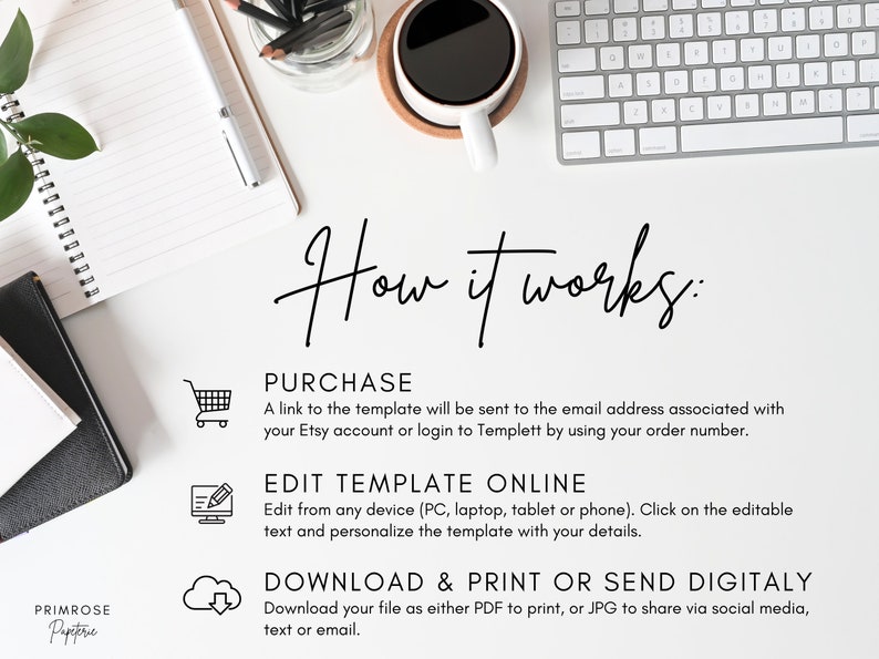 May include: A white background with black text explaining how to purchase, edit, and download a digital template. The text includes the words "Purchase", "Edit Template Online", and "Download & Print or Send Digitally".