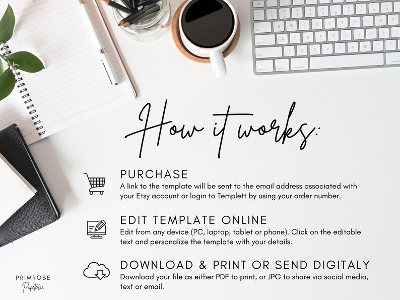 May include: A white desk with a keyboard, coffee cup, and notepad. The image includes the text "How it works:" followed by instructions for purchasing, editing, and downloading a template. The Primrose Papeterie logo is in the bottom left corner.