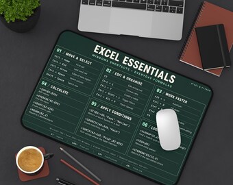 Copy of Pixel & Python Cheat Sheet Desk Mat | Programming Reference Mousepad