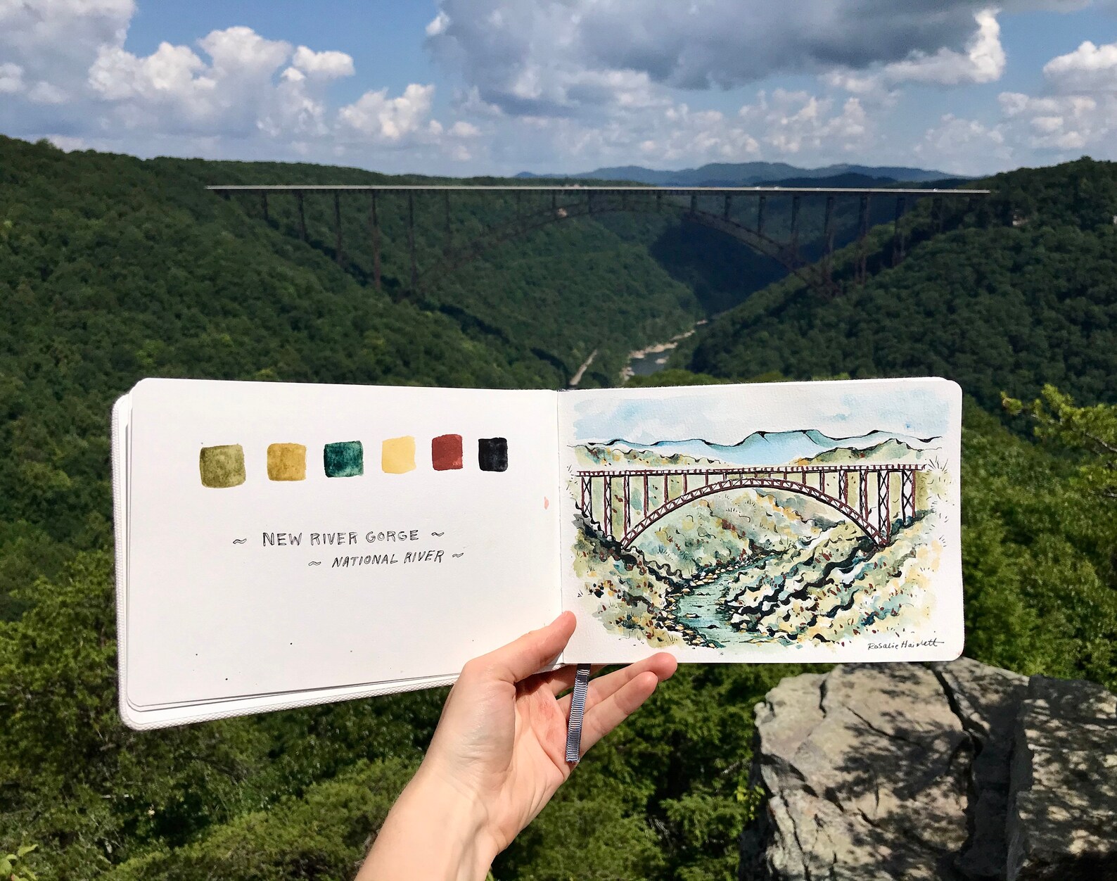 New River Gorge Bridge Watercolor Art Print | Etsy