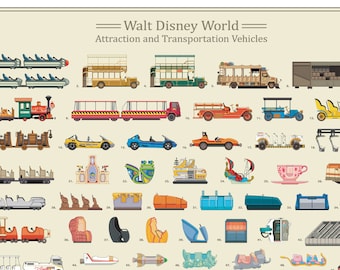 Walt Disney World Attraction and Transportation Vehicles Poster