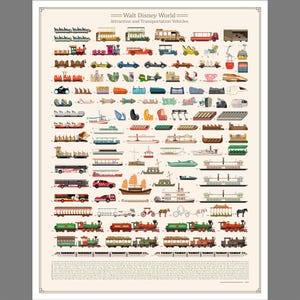 May include: A poster titled "Walt Disney World: Attraction and Transportation Vehicles" features colorful illustrations of various theme park vehicles. The poster includes trains, boats, buses, and other modes of transport, all arranged in a grid format on a cream-colored background.