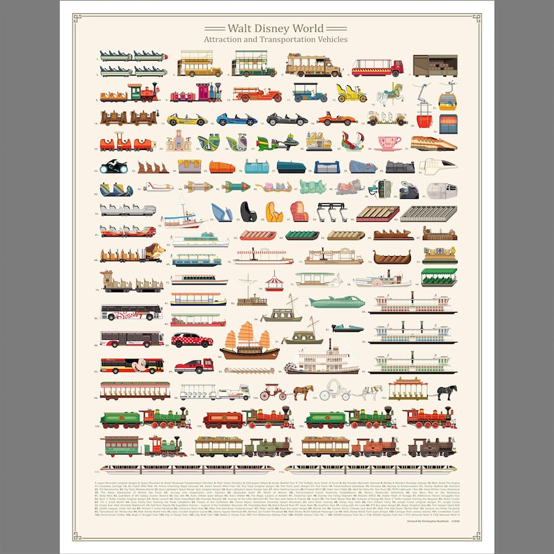 May include: A poster titled "Walt Disney World: Attraction and Transportation Vehicles" features colorful illustrations of various theme park vehicles. The poster includes trains, boats, buses, and other modes of transport, all arranged in a grid format on a cream-colored background.