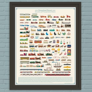 Disneyland Resort Attraction and Transportation Vehicles Print with Vehicle Names